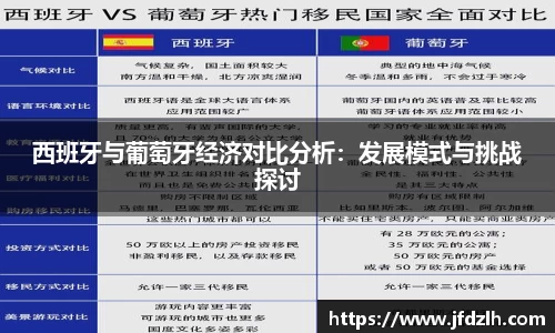 西班牙与葡萄牙经济对比分析：发展模式与挑战探讨