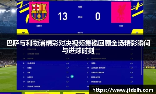 巴萨与利物浦精彩对决视频集锦回顾全场精彩瞬间与进球时刻