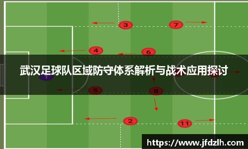 武汉足球队区域防守体系解析与战术应用探讨